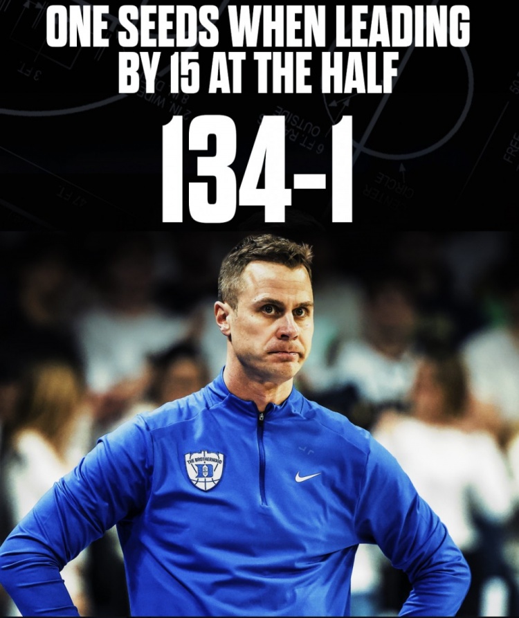 开云体育-此前1号种子半场领先15+时134胜0负！杜克创尴尬纪录&amp;成唯一输家